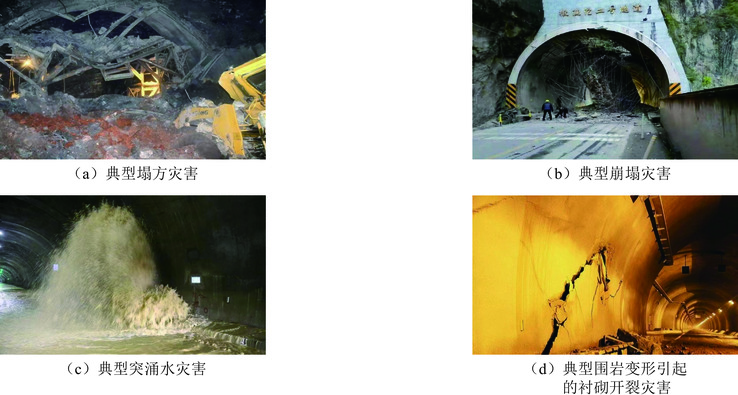 CT Theory and Applications